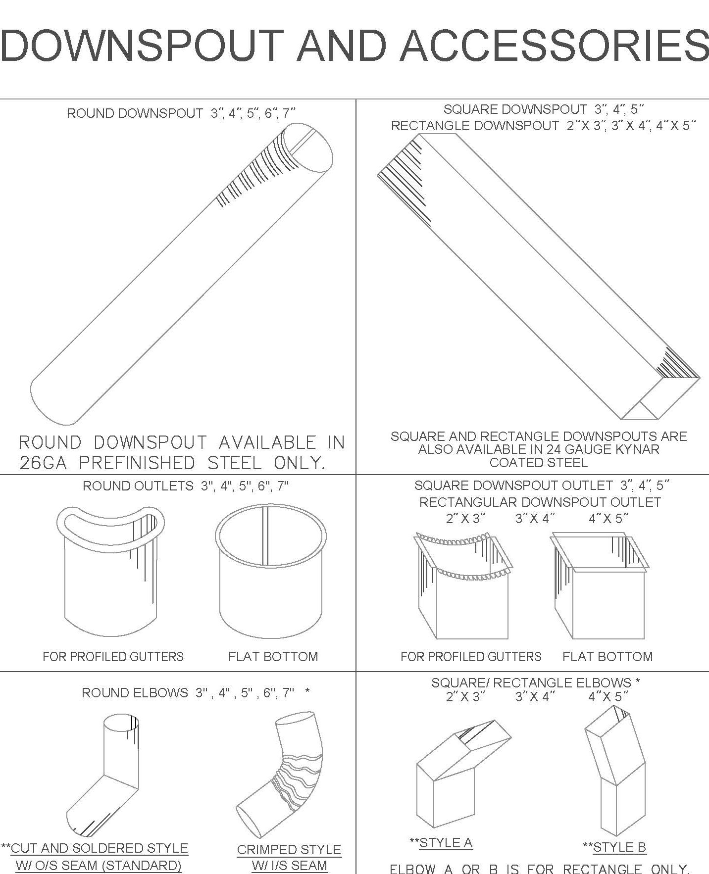 Downspout and Accessories DETAIL