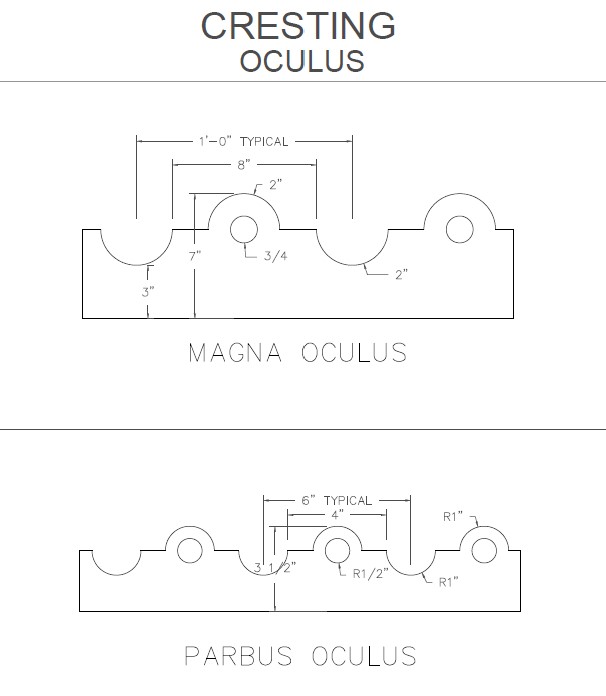 Oculus-Cresting-Detail