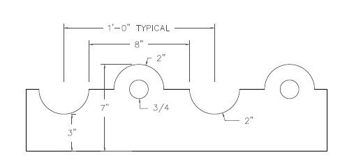 Oculus Cresting