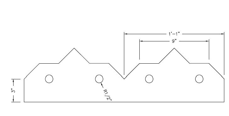 Pyramis Cresting