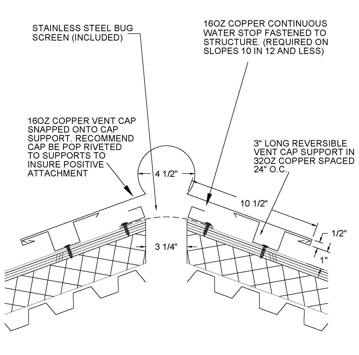 Ridge Roll Vent Cap