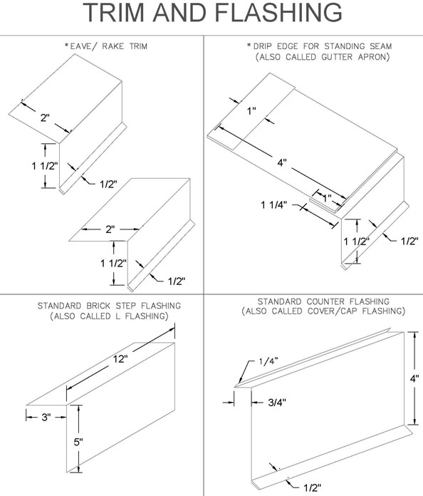 Trim-and-Flashing-Detail-