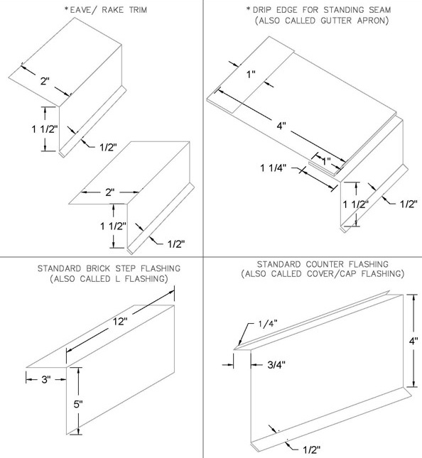 Trim and Flashing