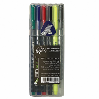 Rogers Data RD tech® Pens